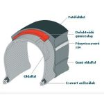 KÜLSŐ K622*35C D1006 APS+REF DEESTONE