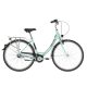 KELLYS Avery 20 "S" Turquise 28"
